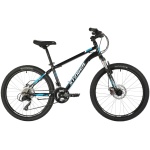Велосипед Stinger Caiman 24 D Microshift (2021)
